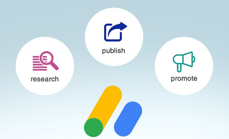why buy google adsense accounts for monetization,
