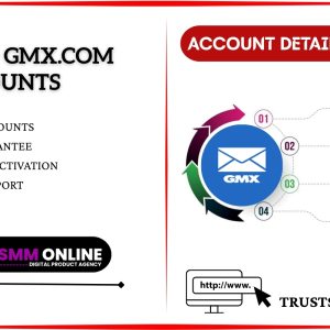 Buy Aged GMX.com Accounts