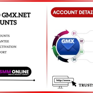 Buy Aged GMX.net Accounts