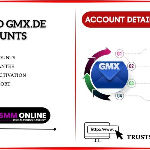 Buy Aged GMX.de Accounts